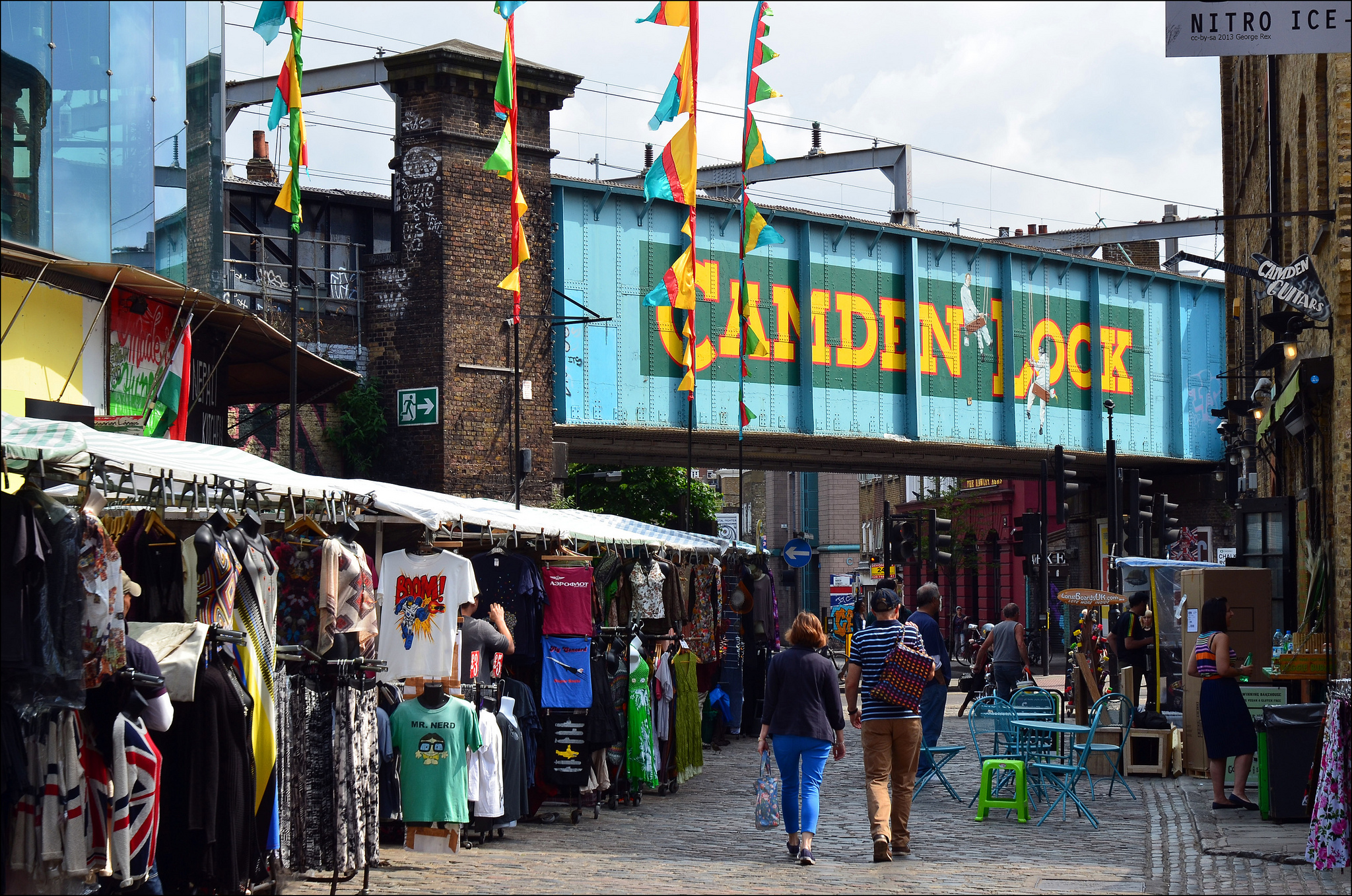 Top Things to Do And See in Camden