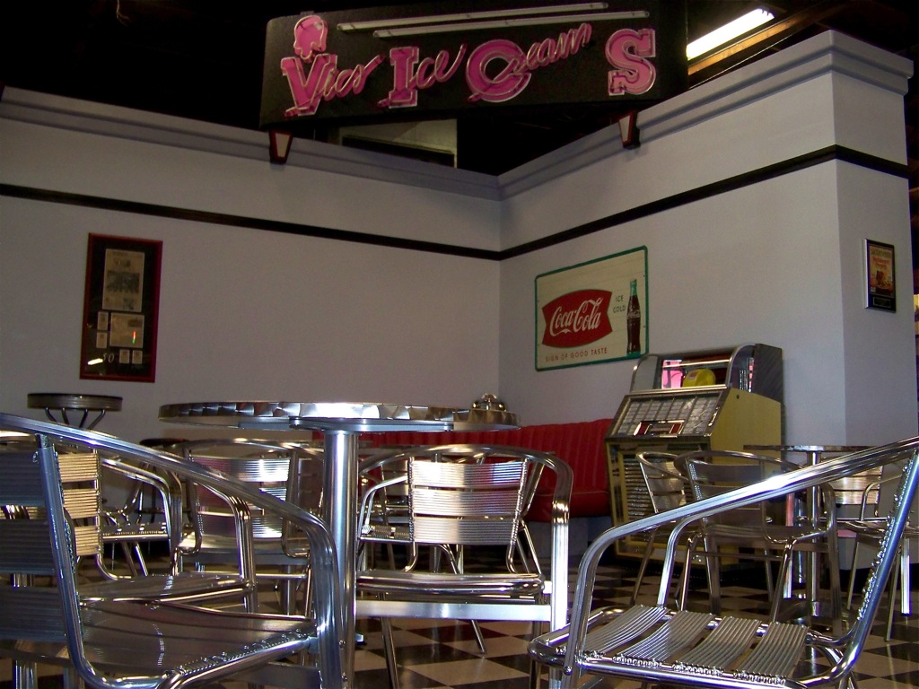 Vic S Cafe Sacramento Vic S Cafe Sacramento
