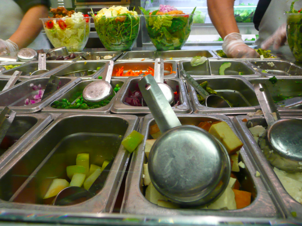 Where To Eat Out In West Charlotte, North Carolina