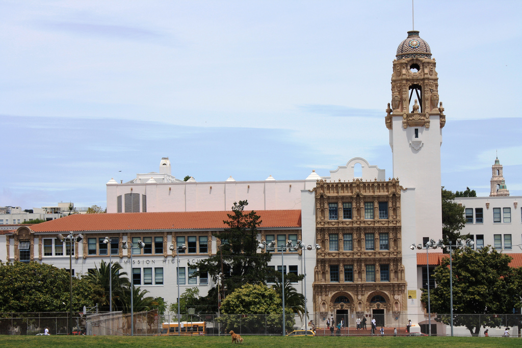 Famous San Francisco High School Graduates In The Arts Famous San Francisco High School Graduates In The Arts