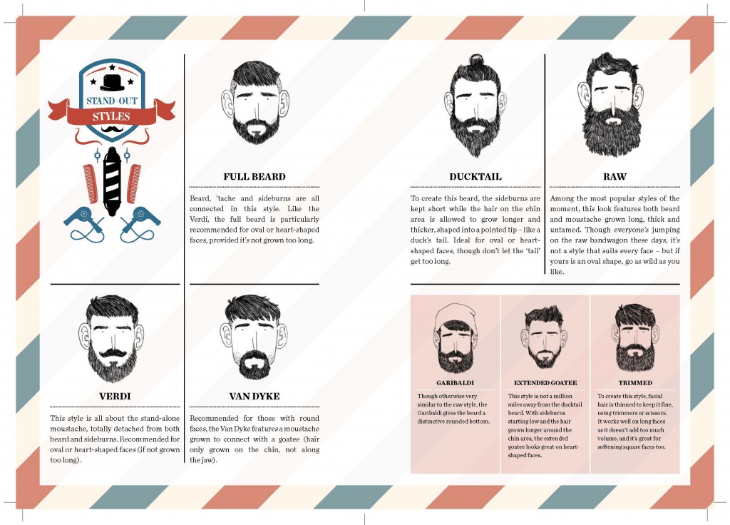© This Bearded Life by Carles Suñé and Alfonso Casas