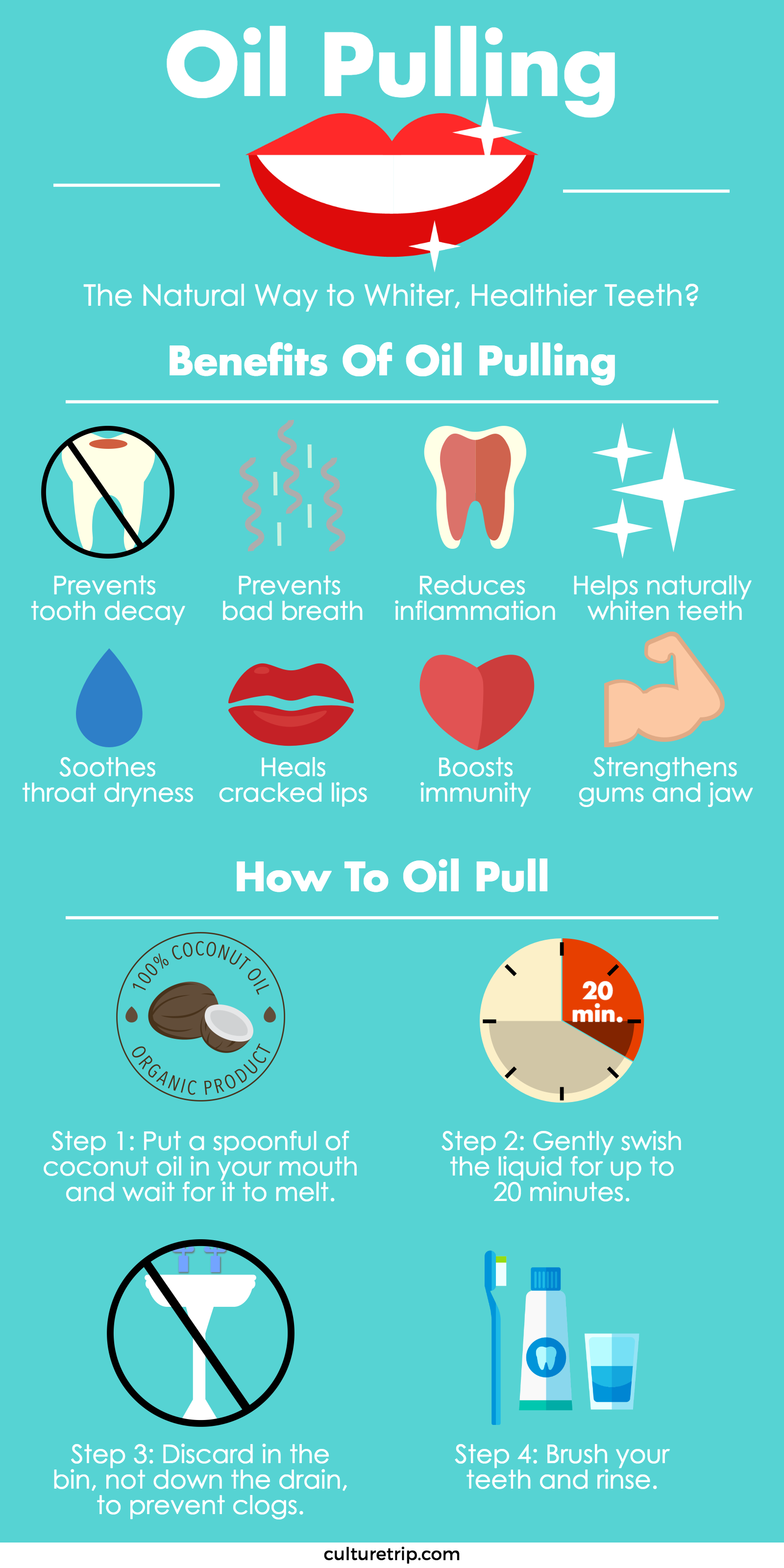 Oil Pulling The Natural Way To Whiter Healthier Teeth Oil Pulling The Natural Way To Whiter Healthier Teeth
