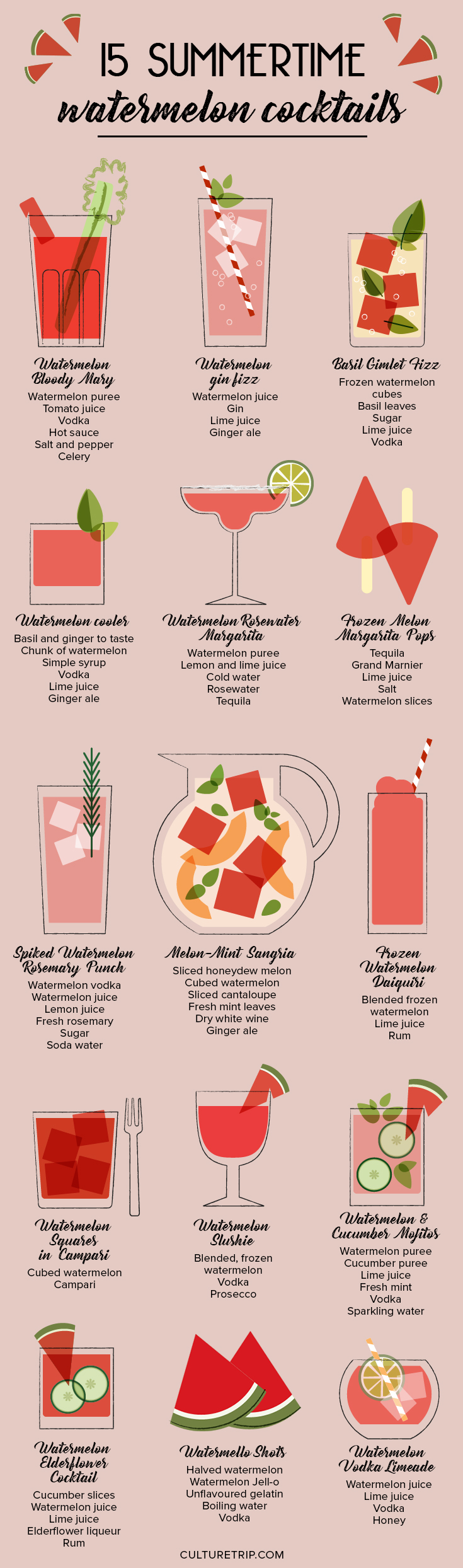 15 Summertime Watermelon Cocktails to Impress Your Friends