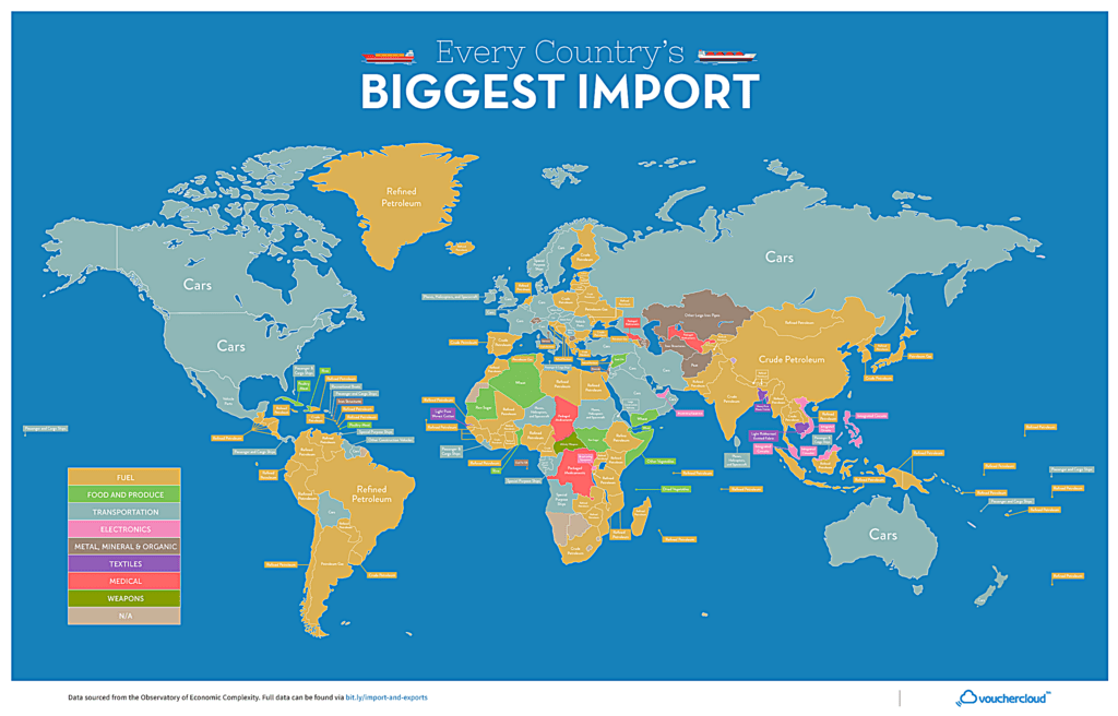 This map shows every country's biggest 