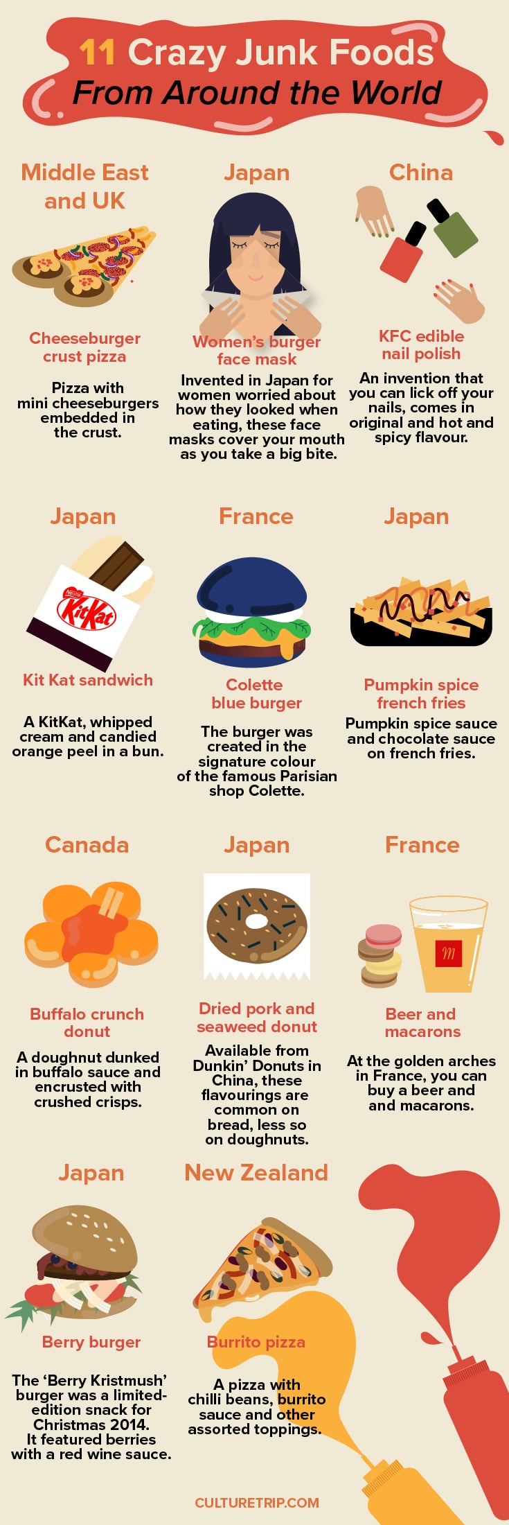 Junk food_pinterest-100