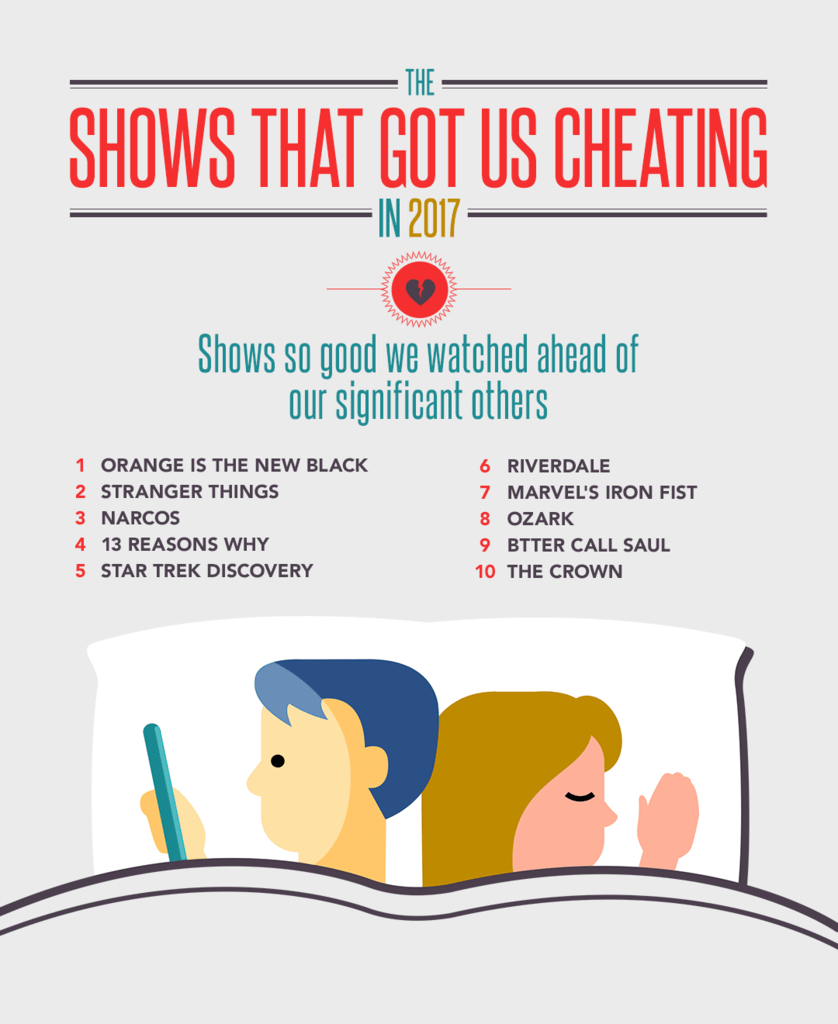 03_NTFX_YearInBingeing_cheating_vertical_general (1)
