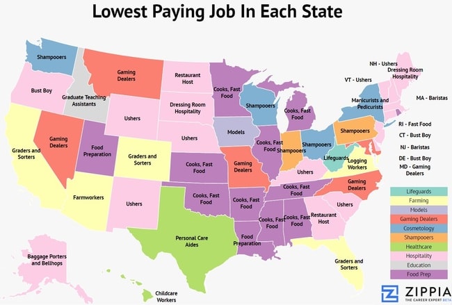 lowest-paying-job-in-each-state